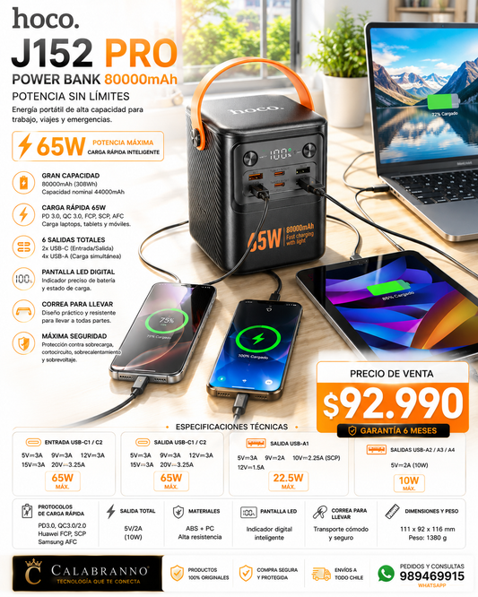 POWER BANK HOCO J152 PRO 80.000 mAh