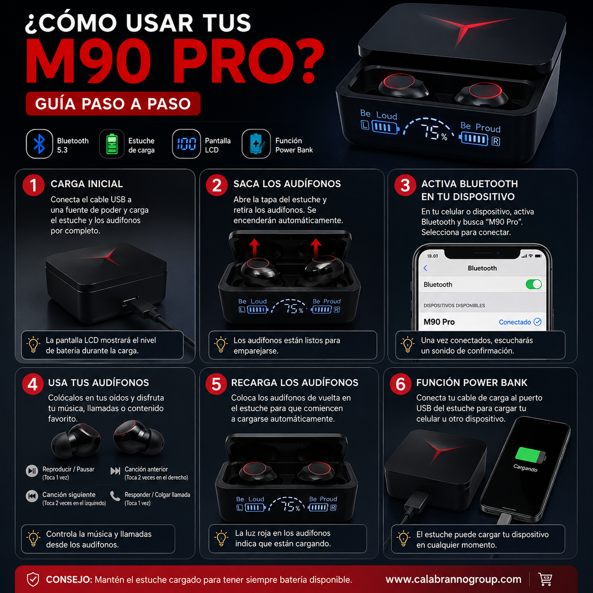 AUDÍFONOS INALÁMBRICOS M90 PRO TRUE WIRELESS CON PANTALLA LCD Y POWER BANK